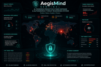 AegisMind Sentinel