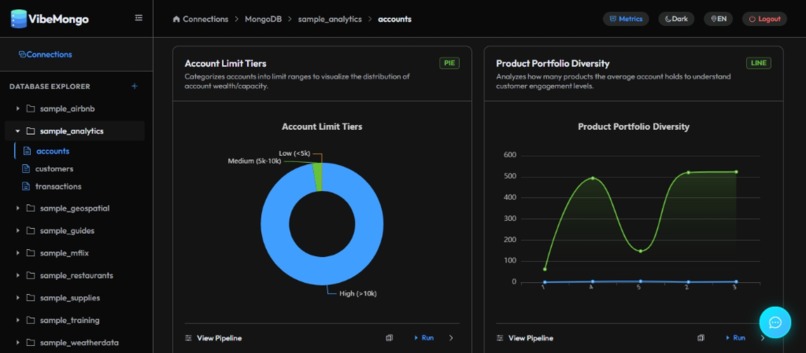 VibeMongo Admin - MongoDB Track – screenshot 12