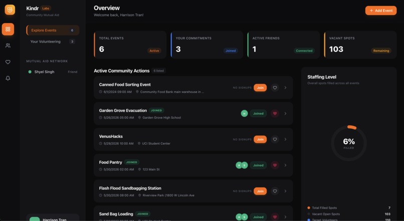 kindr – screenshot 2