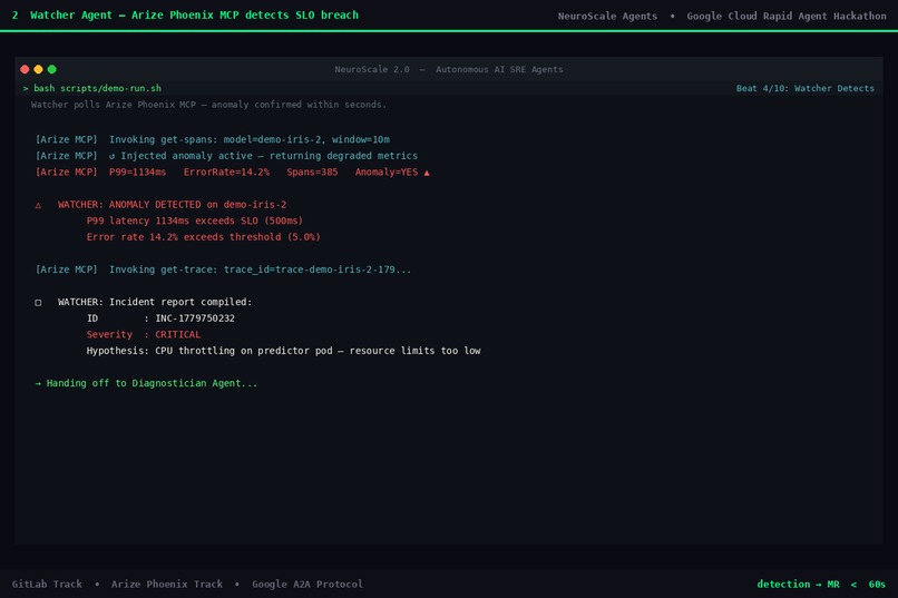 NeuroScale Agents – screenshot 2