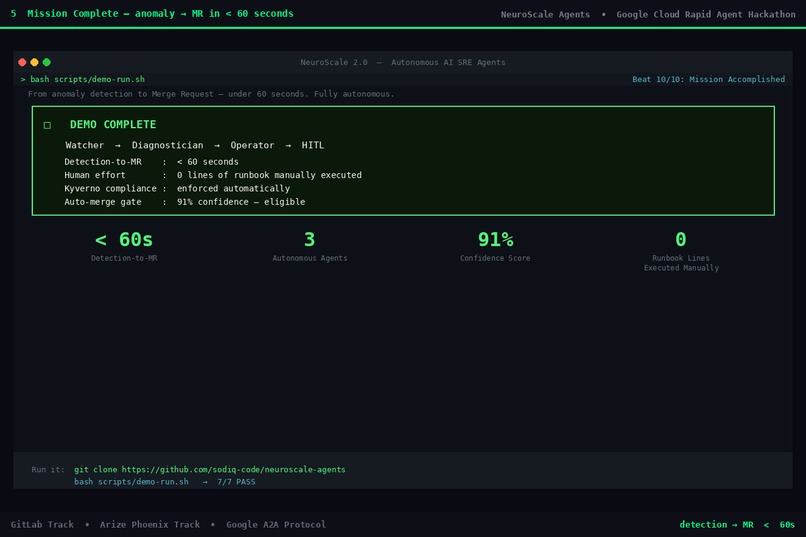 NeuroScale Agents – screenshot 5