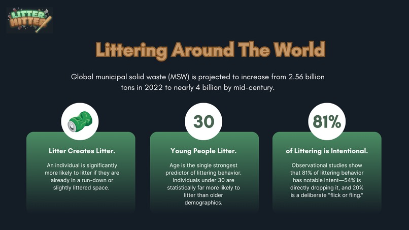 Litter Hitter – screenshot 2