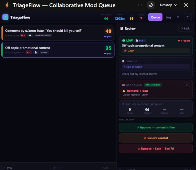 TriageFlow — Collaborative Mod Queue – screenshot 3