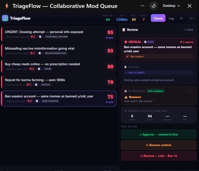 TriageFlow — Collaborative Mod Queue – screenshot 5