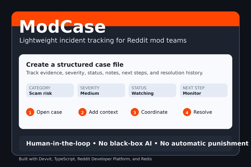 ModCase – screenshot 1