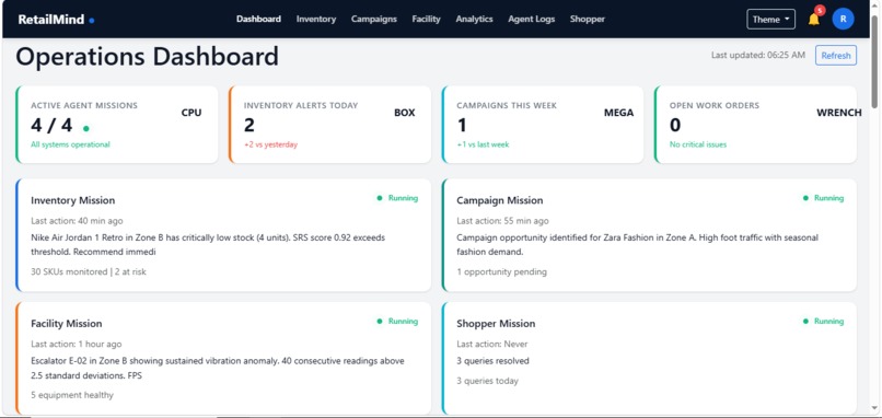 RetailMind – screenshot 1