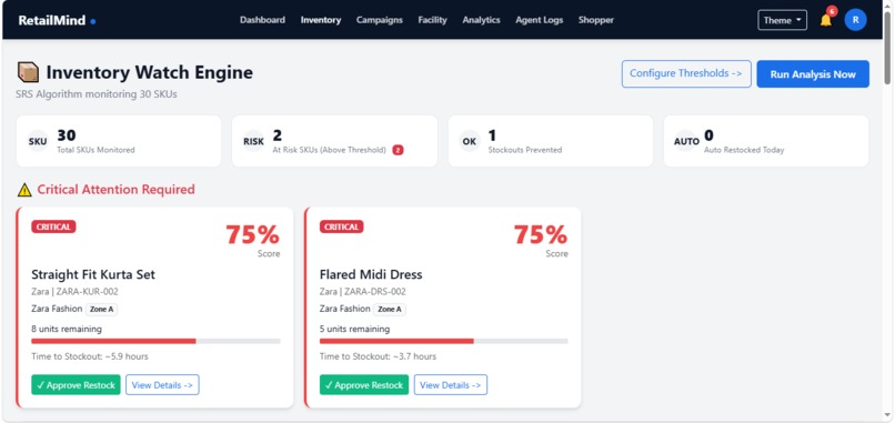 RetailMind – screenshot 2