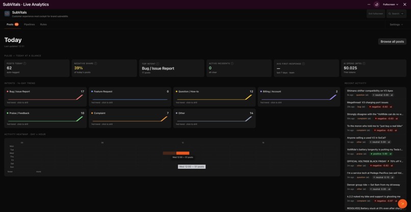 SubVitals – screenshot 7