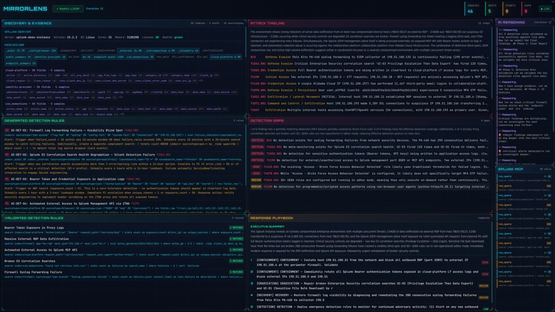 MirrorLens for Splunk – screenshot 3