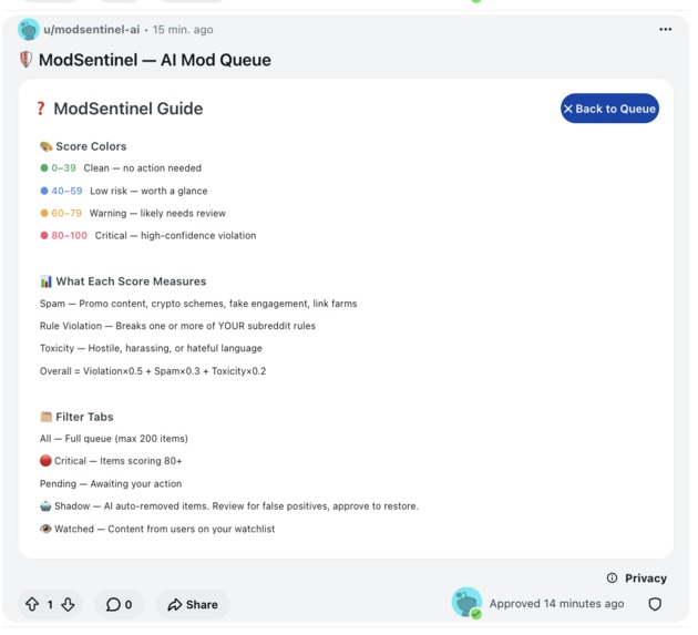 ModSentinel — AI Mod Queue Intelligence – screenshot 10