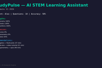 StudyPulse
