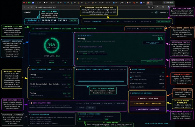 rShield-AI – screenshot 3