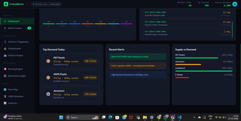 WASTAGE_TRACKER – screenshot 1
