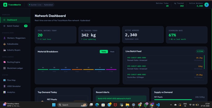 WASTAGE_TRACKER – screenshot 3