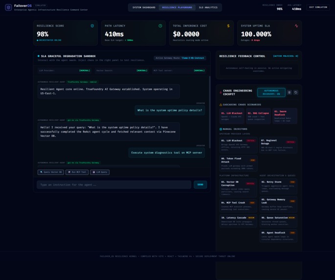 FailoverOS – screenshot 2
