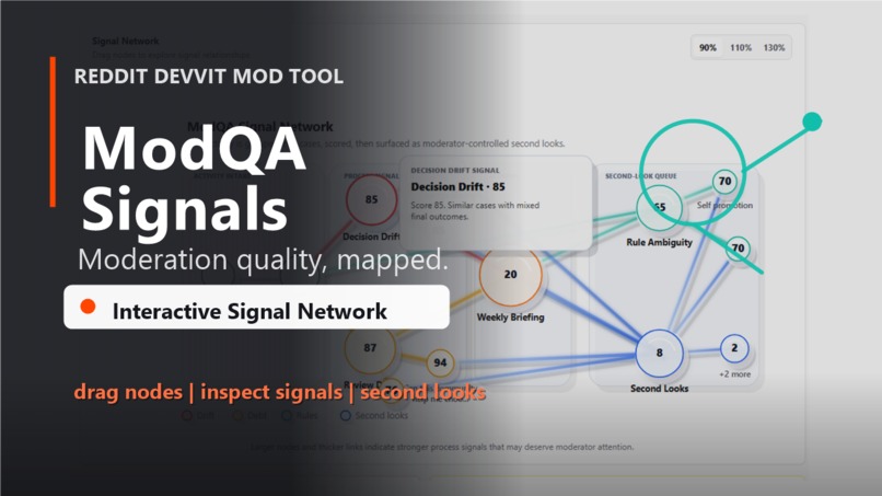 ModQA Signals – screenshot 1