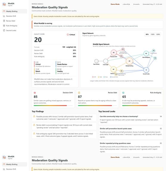 ModQA Signals – screenshot 2