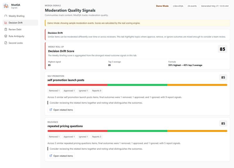 ModQA Signals – screenshot 3