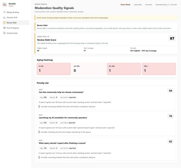 ModQA Signals – screenshot 4