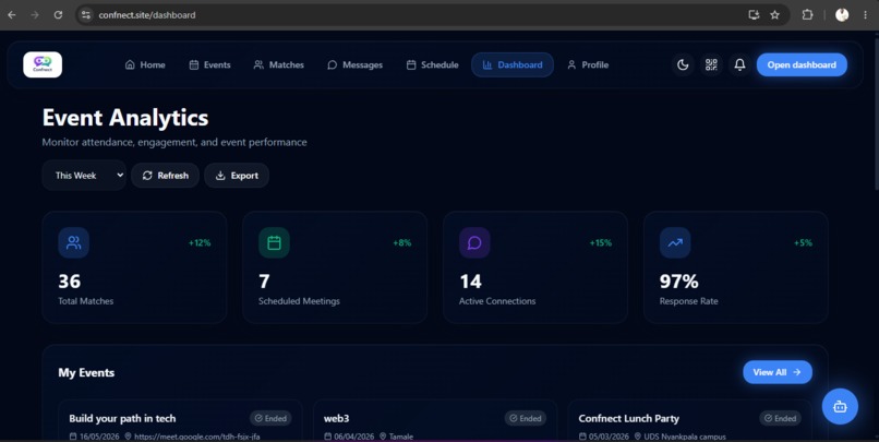 Confnect – screenshot 7