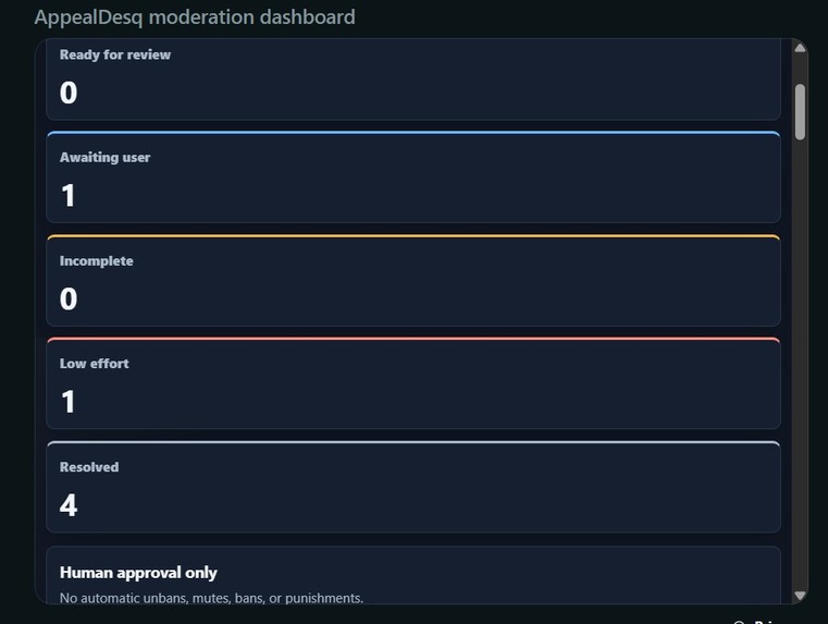 AppealDesq – screenshot 1