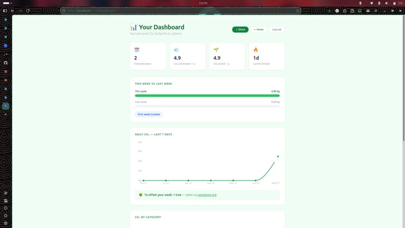 NudgeGreen – screenshot 2