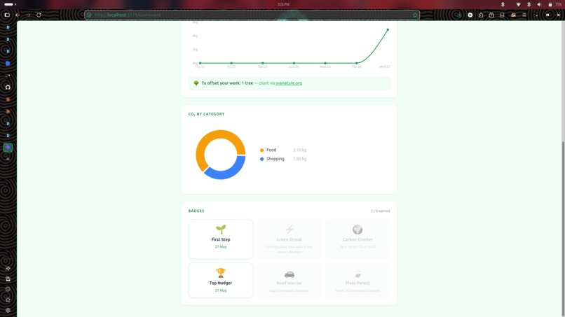 NudgeGreen – screenshot 3