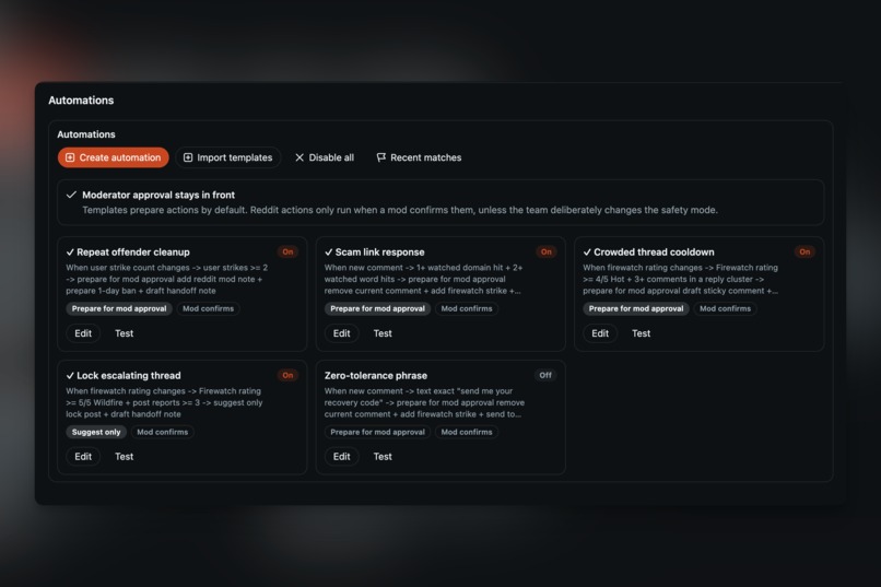 Firewatch: Incident Room for Reddit Mods – screenshot 5