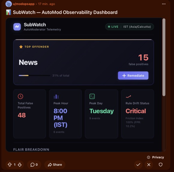 Subwatch-HQ – screenshot 7