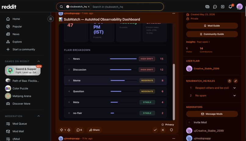 Subwatch-HQ – screenshot 3