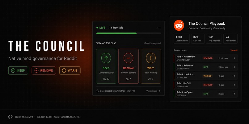 The Council  – screenshot 1