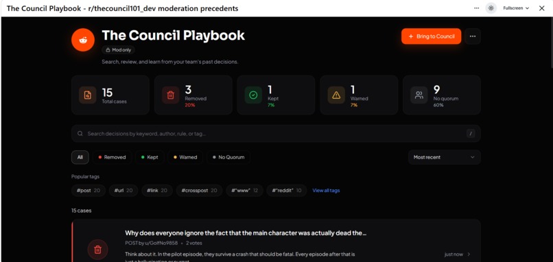 The Council  – screenshot 7