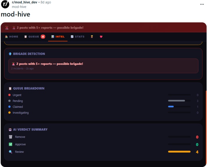 Mod Hive — AI-Powered Mod Team Platform – screenshot 4