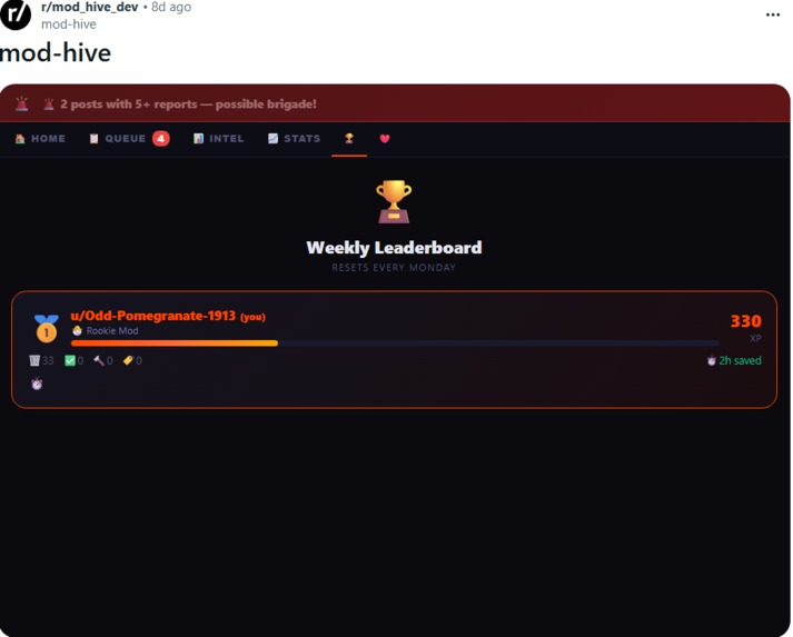 Mod Hive — AI-Powered Mod Team Platform – screenshot 7