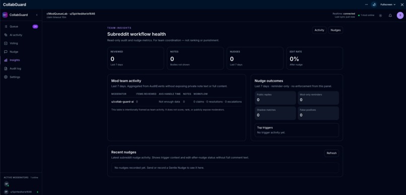 CollabGuard – screenshot 11