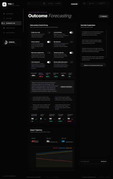Pulse — The Digital Twin for Reddit Communities – screenshot 3
