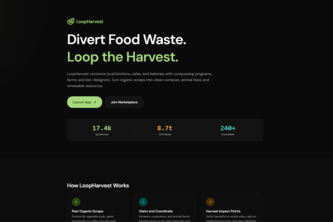 LoopHarvest