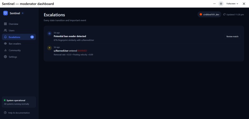 Sentinel  – screenshot 8