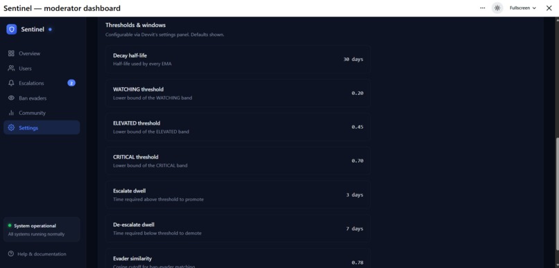 Sentinel  – screenshot 11