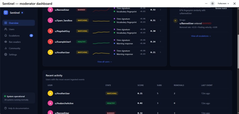Sentinel  – screenshot 5