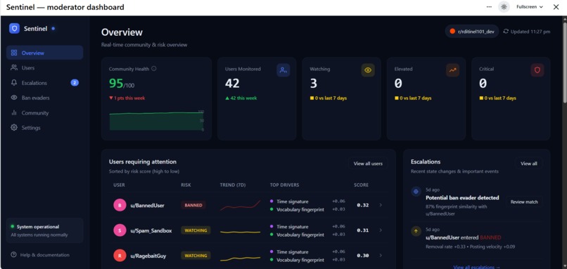 Sentinel  – screenshot 4