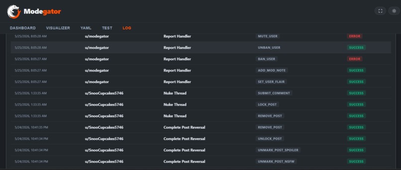 Modegator – screenshot 6