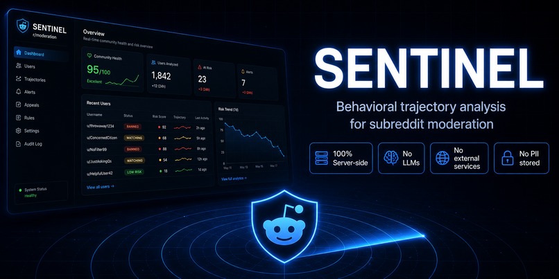 Sentinel  – screenshot 1