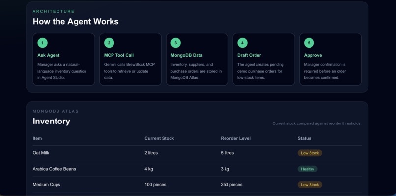 BrewStock Agent – screenshot 3