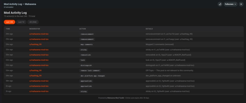 Mahasena Mod Toolkit – screenshot 4