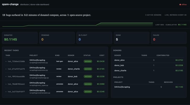 spare-change – screenshot 1