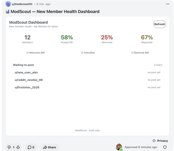 ModScout — New Member Onboarding for Reddit Mods – screenshot 1