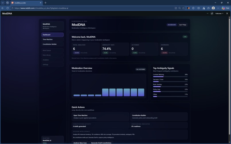 ModDNA – screenshot 2