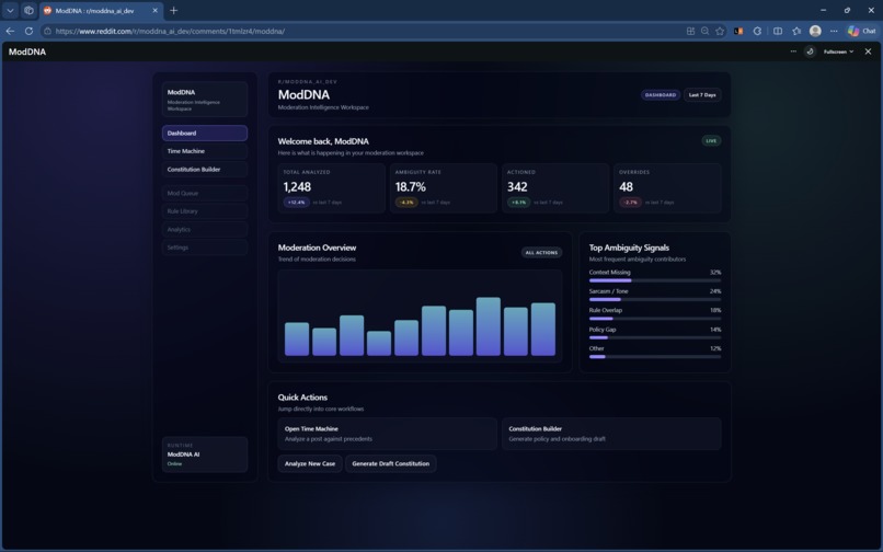 ModDNA – screenshot 10