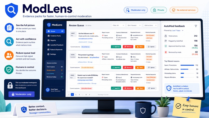 ModLens: Evidence Packs for Reddit Moderation – screenshot 1